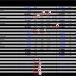 Excel Vorlage Summen Und Saldenliste Inspiration Betriebswirtschaftliche Auswertung Kannst Du Eine Bwa Lesen