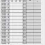 Excel Vorlage Wochenplan Schön Wochenplan Excel Vorlage Schön Stundenplan Vorlagen Word