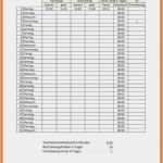 Excel Vorlage Zeiterfassung Monat Süß Zeiterfassung Excel Vorlage Kostenlos 2017 Wunderbar 14