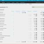 Excel Vorlagen Ausgaben Kostenlos Fabelhaft 19 Einnahmen Ausgaben Rechnung Excel Vorlage Kostenlos