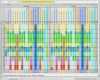 Excel Vorlagen Dienstplan Kostenlos Süß Ziemlich Arbeitsplan Vorlage Fotos Vorlagen Ideen