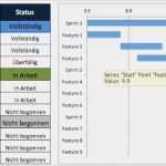 Excel Vorlagen Dienstplan Kostenlos Wunderbar Aufgabenliste Excel Vorlage Neu to Do Liste Vorlage Excel