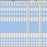 Excel Vorlagen Handwerk Kalkulation Kostenlos Inspiration Erstellung Gewinn Und Verlustplan Guv Rentabilitätsplan