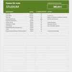 Excel Vorlagen Kostenaufstellung Erstaunlich Schön Sammlung Von Kostenaufstellung Hausbau Excel