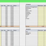 Excel Vorlagen Kostenaufstellung Wunderbar Baukostenrechner Excel Vorlagen Shop