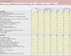 Excel Vorlagen Kundenstamm Wunderbar Rs Bsc Balanced Scorecard Leicht Gemacht Excel