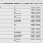 Excel Vorlagen Microsoft Fabelhaft Microsoft Excel Vorlagen Schönste Großzügig