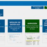 Excel Vorlagen Microsoft Neu Excel Vorlagen In Microsoft Dynamics 365 Digi P Blog