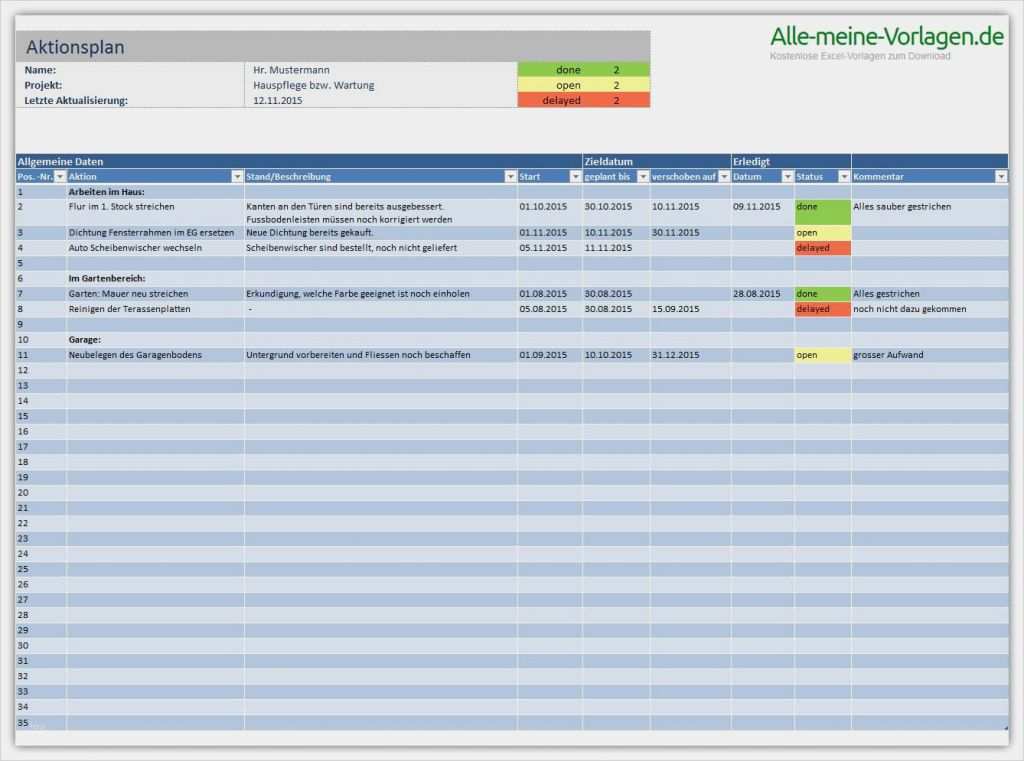 Excel Vorlagen Projektmanagement Kostenlos Cool Aktionsplan