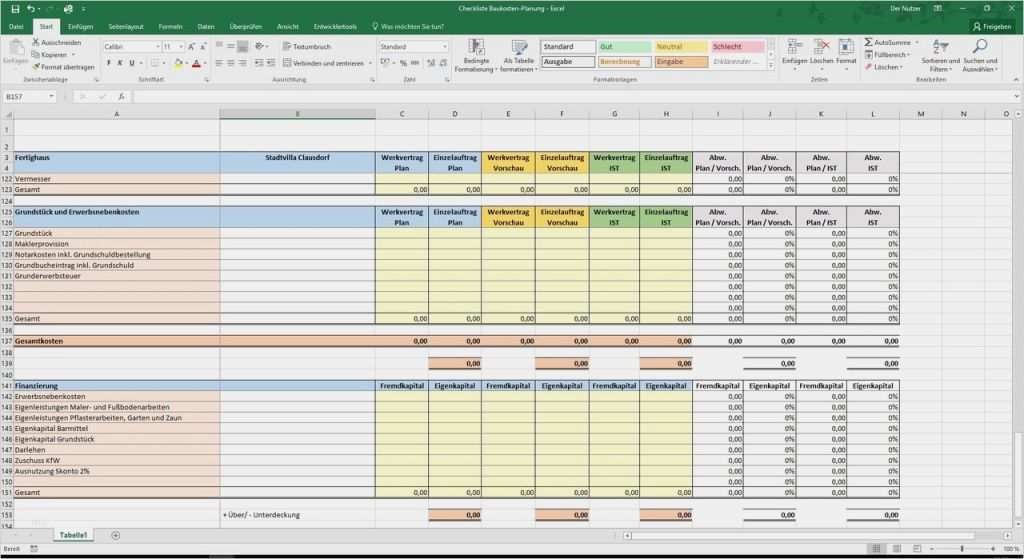 Excel Vorlagen Projektmanagement Kostenlos Elegant Excel Checkliste Baukosten Planung Hausbau Excel