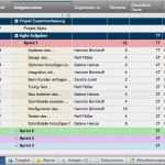Excel Vorlagen Projektmanagement Kostenlos Hübsch Kostenlose Excel Projektmanagement Vorlagen