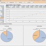 Excel Vorlagen Verkaufen Angenehm Rs Make or Buy Analyse Excel Vorlagen Shop
