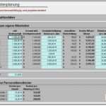 Excel Vorlagen Verkaufen Genial Projektorientierte Personalkostenplanung Excel Vorlagen Shop