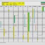 Excel Zeiterfassung Vorlage 2018 Fabelhaft 15 Zeiterfassung Excel Vorlage Kostenlos 2017
