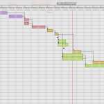 Excel Zeitplan Vorlage Erstaunlich Excel Bauzeitenplan Vorlage Luxus Der Neue Zeitplan