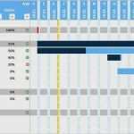 Excel Zeitplan Vorlage Gut Zeitplan Excel Vorlage Großartig Projektplan Excel