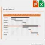 Excel Zeitstrahl Vorlage Bewundernswert Vorlage Gantt Chart Jahr