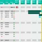 Excel Zeitstrahl Vorlage Schönste Excel Rangliste
