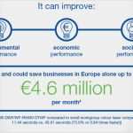 Exporters Declaration Türkei Vorlage Fabelhaft Make the Switch Epson