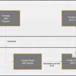 Expose Anfordern Vorlage Fabelhaft Word Exposévorlagen Und Word Exposés Mit Estatesmart Erstellen
