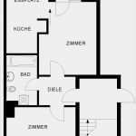Expose Mietwohnung Vorlage Genial Vbw Bochum Mietangebote