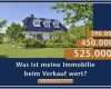 Expose Vorlage Immobilien Word Luxus Expose Immobilien Vorlage Word Das Beste Von Word