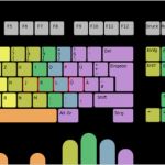 Expression Web 4 Vorlagen Deutsch Einzigartig File Qwertz 10finger Layoutg Wikimedia Mons