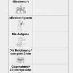 Expression Web 4 Vorlagen Deutsch Großartig Häufigste Suchbegriffe · Lehrerbüro