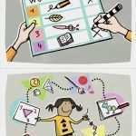 Expression Web 4 Vorlagen Deutsch Luxus Klassenmanagement · Arbeitshilfen · Grundschule · Lehrerbüro