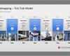 Facebook Ads Vorlagen Best Of 1000 Bilder Zu Projektmanagement Powerpoint Auf