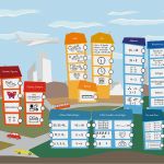 Facebook Impressum Vorlage Beste Druckversion Lernlandkarte Lernlandkarte Grundschule