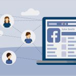Facebook Werbung Vorlage Großartig Werbung Für Unternehmen