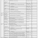 Fachberichte Metallbauer Vorlagen Best Of Archiv Technische Baubestimmungen Fassung September 2004