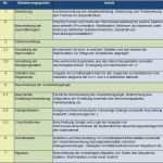 Fachkonzept Vorlage Best Of Fachkonzept