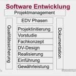 Fachkonzept Vorlage Genial Entity Relationship Diagramme Ppt Video Online