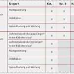 Fachunternehmererklärung Für Wärmepumpenanlagen Zur Vorlage Beim Bundesamt Schönste Ohne Sachkundenachweis Geht Bei Kälte Nichts Sbz
