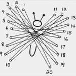 Fadenbilder Mit Nägeln Vorlagen Hübsch Fadenbilder Nägeln Kinder Schmetterling Vorlage Einfach