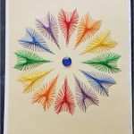 Fadengrafik Vorlagen Kostenlos Zum Ausdrucken Hübsch Geburtstag Fadengrafik Grußkarten Set Regenbogen Blume