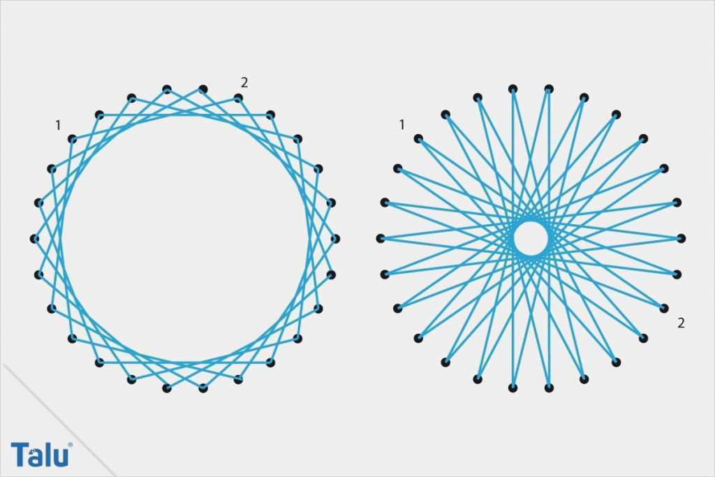 Fadengrafik Vorlagen Zum Drucken Schön Fadengrafik Anleitung Kostenlose Vorlagen Zum