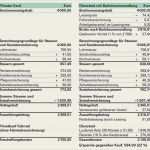 Fahrrad Rechnung Vorlage Schön Beispiel Dsl Festnetz Rechnung Beispielrechnung