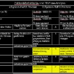 Fahrrad Vorlage Ausschneiden Hübsch Groß Projektkalkulationsvorlage Fotos Entry Level Resume