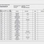Fahrtenbuch 31a Stvzo Vorlage Genial 15 Fahrtenbuch Muster Ausgefüllt