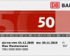 Fahrtenbuch Bahncard 100 Vorlage Gut Datei Bahncard 50 –