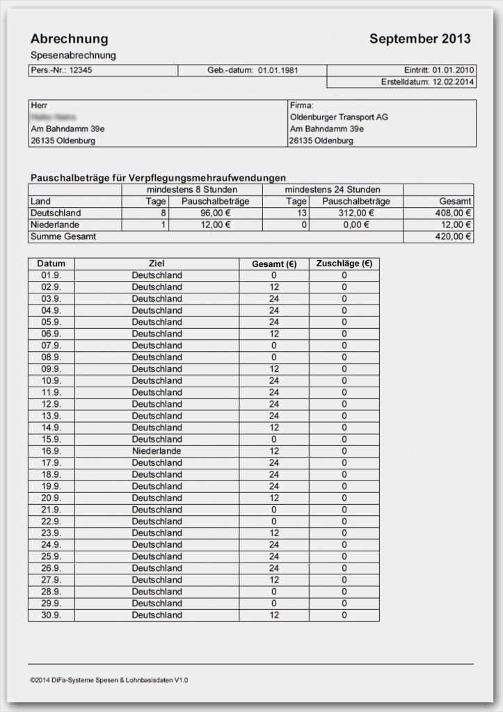 Fahrtenbuch Lkw Vorlage Beste Lkw Beladung Excel Vorlage – De Excel