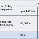 Fahrtenbuch Lkw Vorlage Fabelhaft Fahrtenbuch Arzt Fahrtenbuch Vorlage Excel format Muster