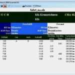 Fahrtenbuch Steuer Vorlage Schön Fahrtenbuch Excel Vorlage Machen 12 Fahrtenbuch Vorlage