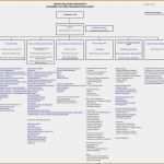 Fahrtenbuch Vorlage Excel Wunderbar Excel Handbuch Für Fahrtenbuch Vorlage Pdf 15