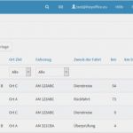 Fahrtenbuch Vorlage Kostenlos Drucken Schön Fahrtenbuch Foxyoffice