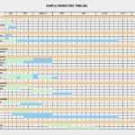 Fahrtenbuch Vorlage Openoffice Angenehm Excel Handbuch