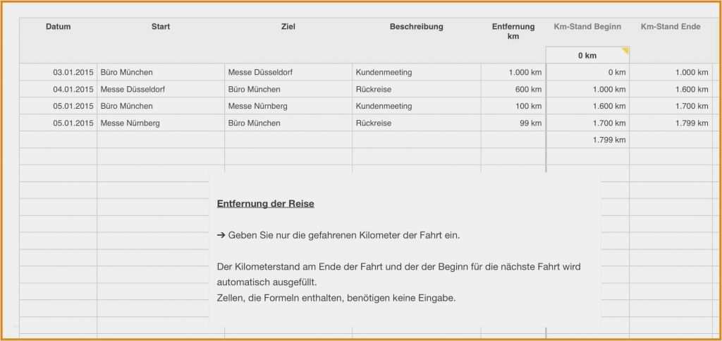 Fahrtenbuch Vorlage Openoffice Hübsch Messe Checkliste Excel